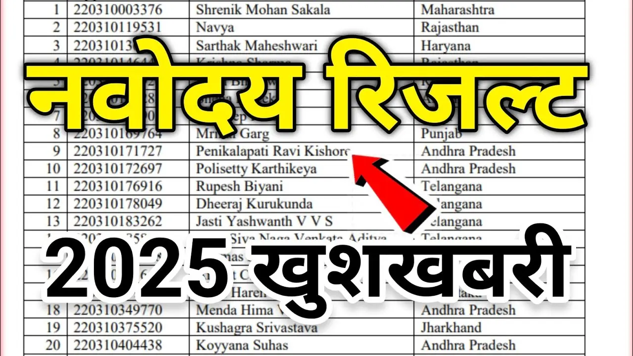 रिजल्ट जारी! नवोदय विद्यालय कक्षा 6 का रिजल्ट 2025 कब आएगा जानिए पूरी जानकारी